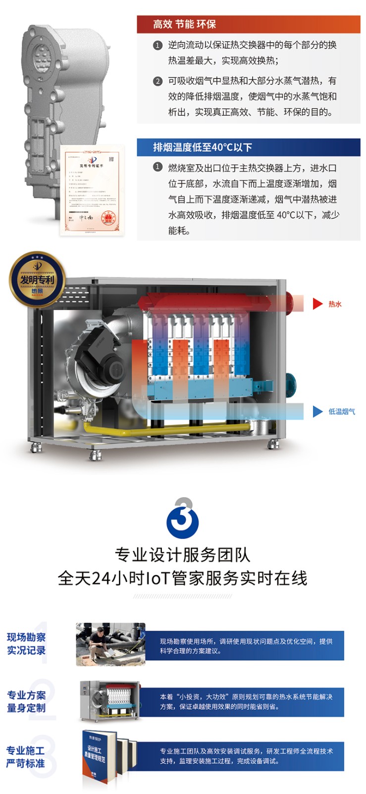 全预混燃气热水锅炉原理