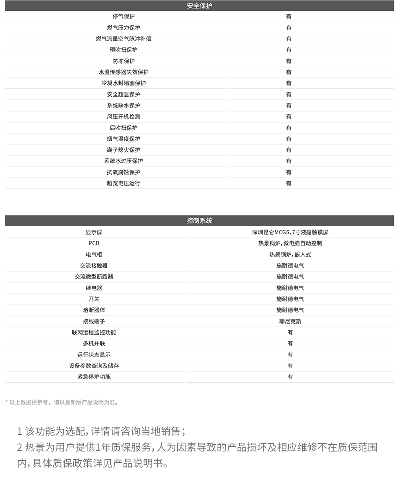 全预混燃气热水锅炉参数