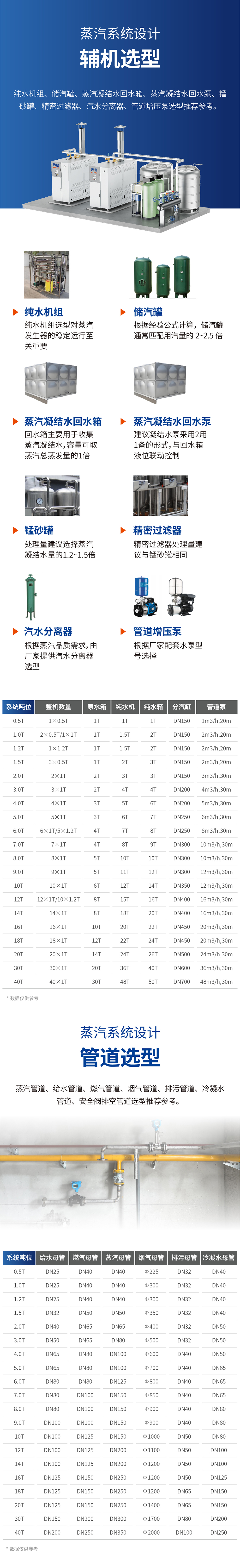 安徽热景锅炉有限公司蒸汽发生器厂家